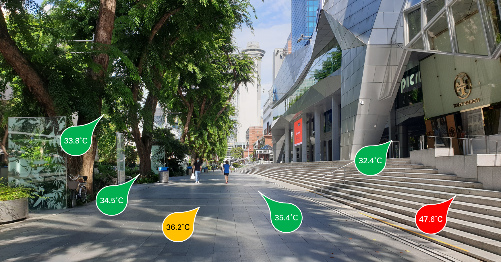City street showing temperature differences. Coolest is 32.4°C, hottest is 47.6°C.